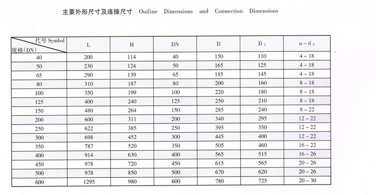 GL41H -16 Y���T�F�^�V��